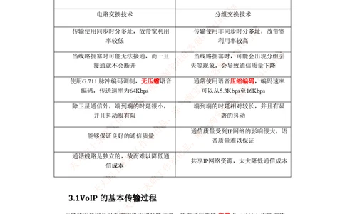 知识点之--（通信类）LTE基础知识_2025春招题库汇总_国企-运营商题库_2023中国移动笔试资料（清宇）_1中国移动知识点笔记_2-中国移动完整版知识点笔记资料_6.通信类_新版