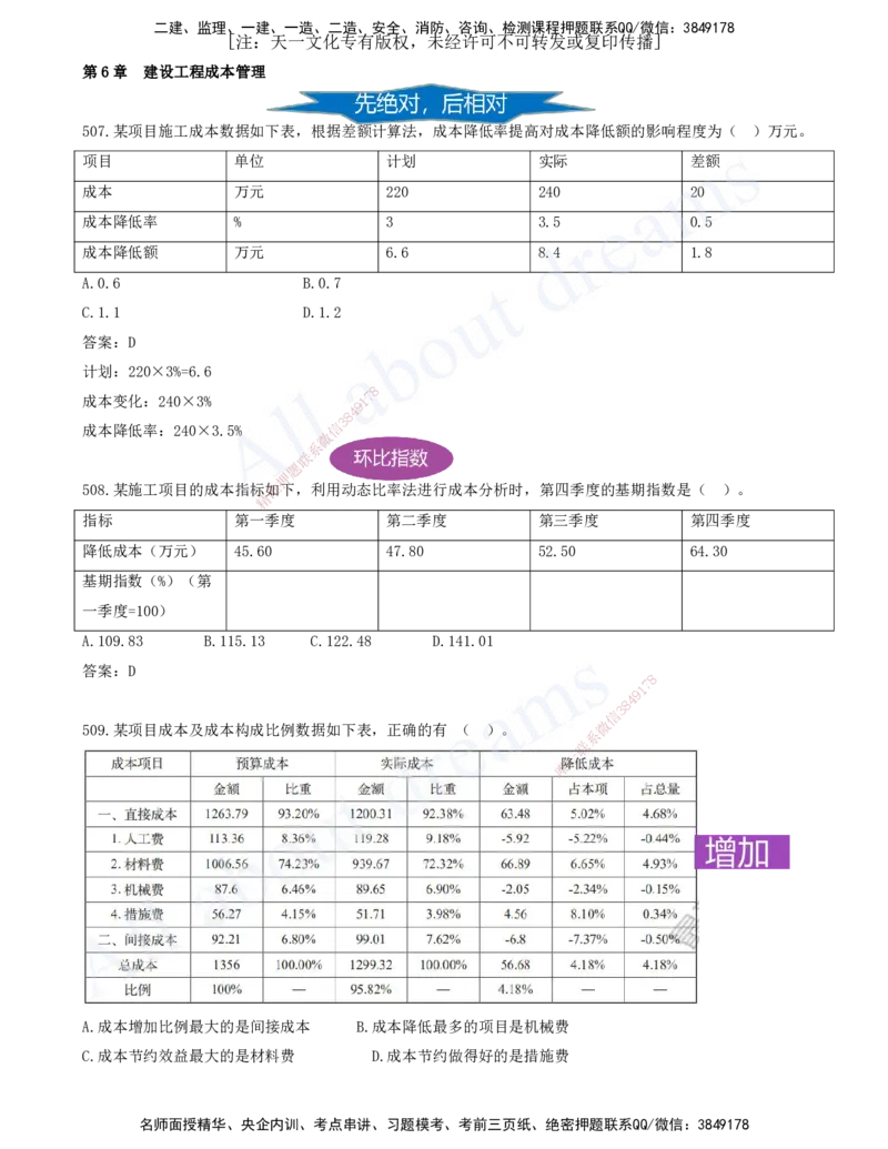 2025-43-第6章-建设工程成本管理（五）_2026年一级建造师_2026年一建管理_2025年一建管理SVIP_03-习题精析✿实战特训✿模考通关_27-管理《习题带练班》金月KL推荐_讲义