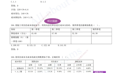 2025-43-第6章-建设工程成本管理（五）_2026年一级建造师_2026年一建管理_2025年一建管理SVIP_03-习题精析✿实战特训✿模考通关_27-管理《习题带练班》金月KL推荐_讲义