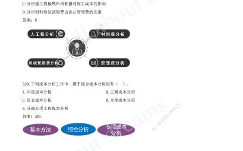 2025-43-第6章-建设工程成本管理（五）_2026年一级建造师_2026年一建管理_2025年一建管理SVIP_03-习题精析✿实战特训✿模考通关_27-管理《习题带练班》金月KL推荐_讲义