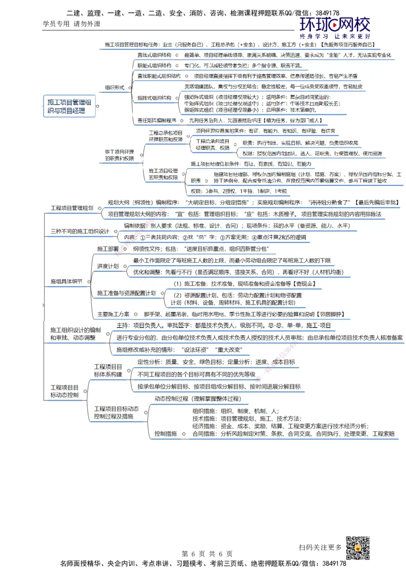 10.第10讲-13工程项目目标动态控制_2026年一级建造师_2026年一建管理_2025年一建管理SVIP_02-基础精讲✿高端面授✿深度强化_25-管理《考点精讲班》张君、郑春秋HQ_张君