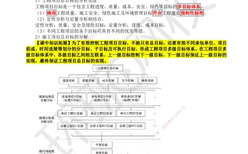 10.第10讲-13工程项目目标动态控制_2026年一级建造师_2026年一建管理_2025年一建管理SVIP_02-基础精讲✿高端面授✿深度强化_25-管理《考点精讲班》张君、郑春秋HQ_张君