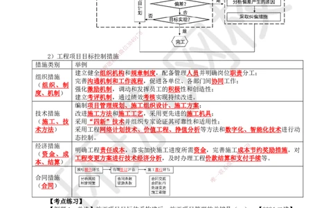 10.第10讲-13工程项目目标动态控制_2026年一级建造师_2026年一建管理_2025年一建管理SVIP_02-基础精讲✿高端面授✿深度强化_25-管理《考点精讲班》张君、郑春秋HQ_张君