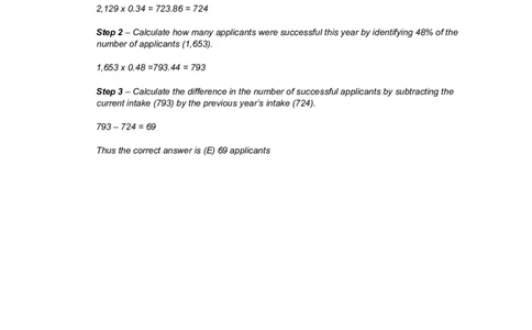 NumericalReasoningTest21-Solutions_2025春招题库汇总_八大题库-1_04八大汇总_信永中和_专业题综合知识-参考_英文题_NumericalReasoningTests