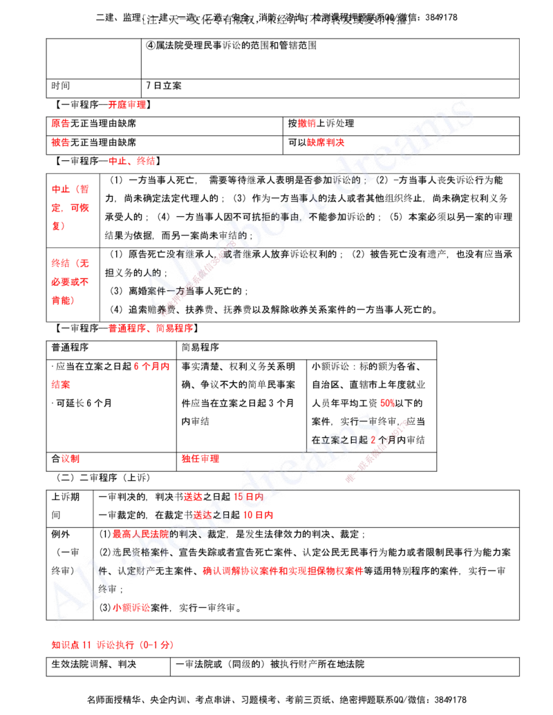 2025-20-第10章-建设工程争议解决法律制度（二）_2026年一建法规_2025年一建法规SVIP_04-冲刺串讲✿考点强化✿小灶集训_03-法规《冲刺串讲班》王欣XSW_讲义