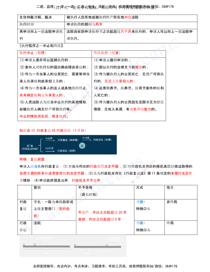 2025-20-第10章-建设工程争议解决法律制度（二）_2026年一建法规_2025年一建法规SVIP_04-冲刺串讲✿考点强化✿小灶集训_03-法规《冲刺串讲班》王欣XSW_讲义