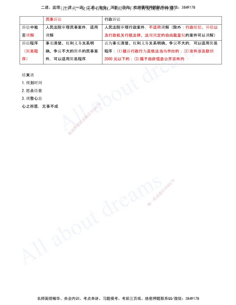 2025-20-第10章-建设工程争议解决法律制度（二）_2026年一建法规_2025年一建法规SVIP_04-冲刺串讲✿考点强化✿小灶集训_03-法规《冲刺串讲班》王欣XSW_讲义