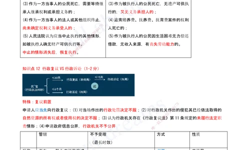 2025-20-第10章-建设工程争议解决法律制度（二）_2026年一建法规_2025年一建法规SVIP_04-冲刺串讲✿考点强化✿小灶集训_03-法规《冲刺串讲班》王欣XSW_讲义