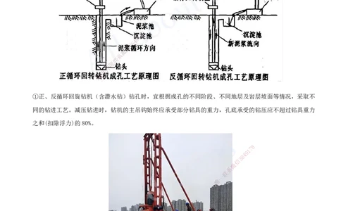 2025-68-第3章-3.4-桥梁下部结构施工（四）_2026年一级建造师_2026年一建公路_2025年一建公路SVIP_02-基础精讲✿高端面授✿深度强化_15-公路《天一精讲班》安慧、李昌春KL_安慧_讲义