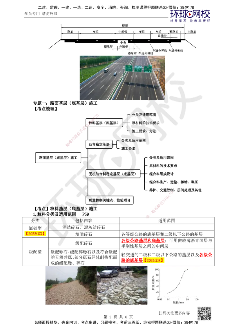 13.第13讲-21粒料基层（底基层）施工_2026年一级建造师_2026年一建公路_2025年一建公路SVIP_02-基础精讲✿高端面授✿深度强化_09-公路《考点精讲班》吴然、安国庆HQ_安国庆
