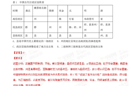 2014年高考历史试卷（四川）（解析卷）_历史历年高考真题_新&middot;PDF版2008-2025&middot;高考历史真题_历史（按年份分类）2008-2025_2014&middot;历史高考真题