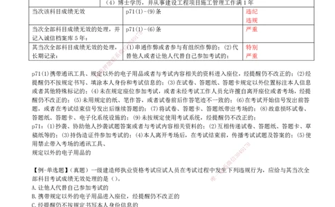 16-第2章-2.3-建造师注册执业制度（一）_2026年一建法规_2025年一建法规SVIP_02-基础精讲✿高端面授✿深度强化_10-法规《天一精讲班》王欣KL_讲义
