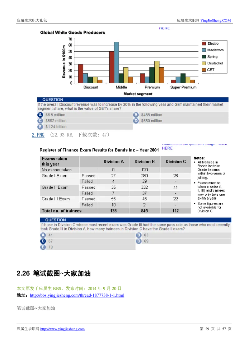 德意志银行2019年笔经面经最新版_2025春招题库汇总_外资银行题库_德意志_师兄师姐分享_德意志2018年题库精选优先看