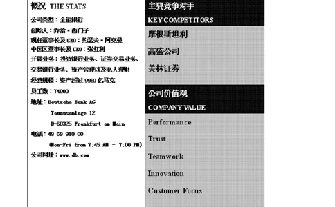 德意志银行2019年笔经面经最新版_2025春招题库汇总_外资银行题库_德意志_师兄师姐分享_德意志2018年题库精选优先看