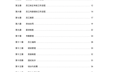 《HR内部员工操作手册》_2025春招题库汇总_银行题库-1_银行全套上岸资料_500套面试话术_06常用招聘渠道_内部招聘