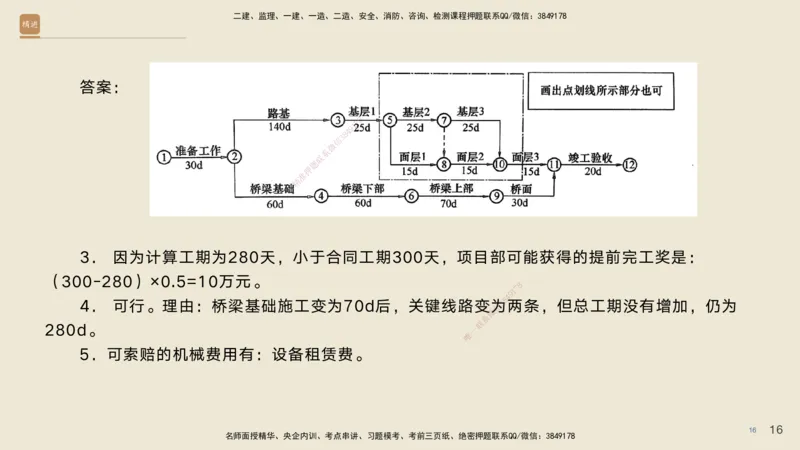 13.2025黄铃-通关大成-公路实务（带练）_2026年一级建造师_2026年一建公路_2025年一建公路SVIP_04-冲刺串讲✿考点强化✿小灶集训_03-公路《案例速通带练》卢小东HX_讲义