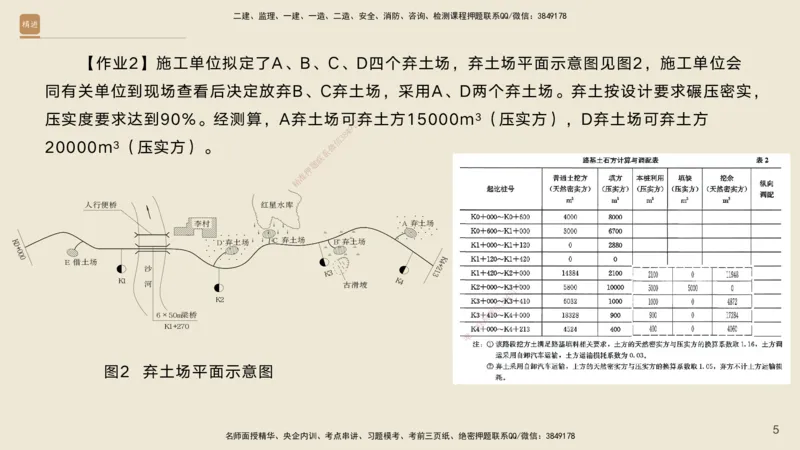 13.2025黄铃-通关大成-公路实务（带练）_2026年一级建造师_2026年一建公路_2025年一建公路SVIP_04-冲刺串讲✿考点强化✿小灶集训_03-公路《案例速通带练》卢小东HX_讲义
