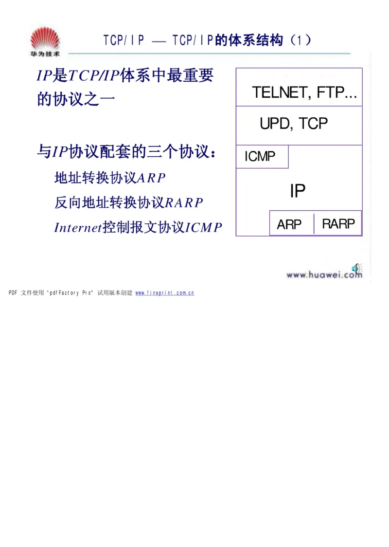 电信笔试知识点之--（通信类）通信基础知识_2025春招题库汇总_国企-运营商题库_电信笔试资料_最新_笔试_1中国电信笔试专业知识_6.通信类_新版
