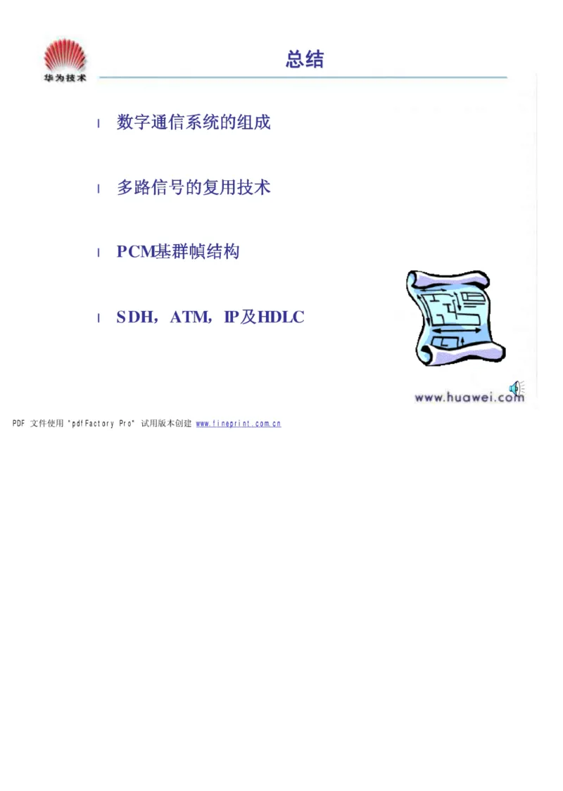 电信笔试知识点之--（通信类）通信基础知识_2025春招题库汇总_国企-运营商题库_电信笔试资料_最新_笔试_1中国电信笔试专业知识_6.通信类_新版