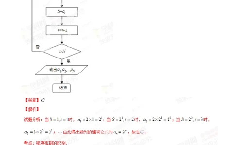 2014年高考数学试卷（文）（陕西）（解析卷）_历年高考真题合集_数学历年高考真题_新&middot;PDF版2008-2025&middot;高考数学真题_数学（按试卷类型分类）2008-2025_自主命题卷&middot;数学（2008-2025）
