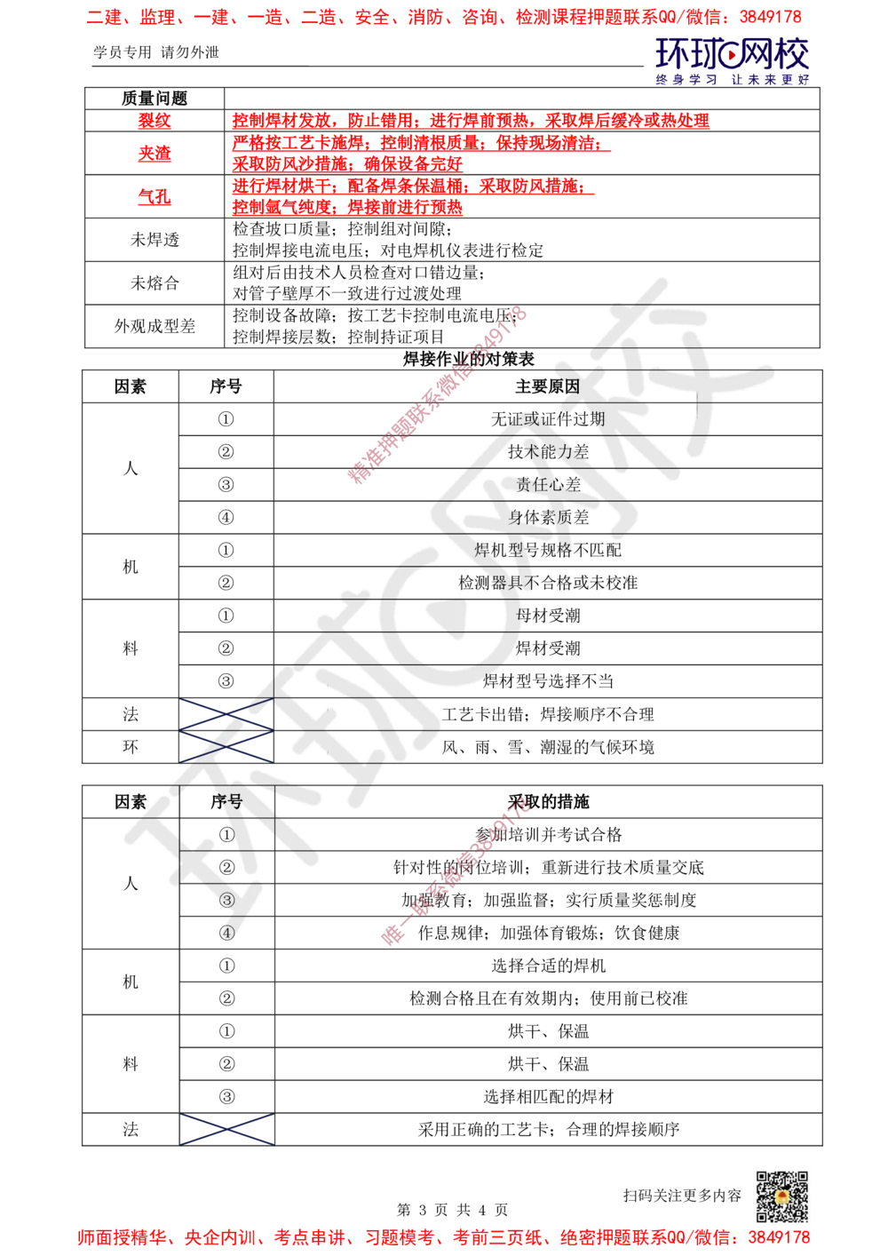 13.2025一建机电案例带刷-案例15_2026年一级建造师_2026年一建机电_2025年一建机电SVIP_04-冲刺串讲✿考点强化✿小灶集训_30-机电《案例带刷班》陈剑名HQ推荐