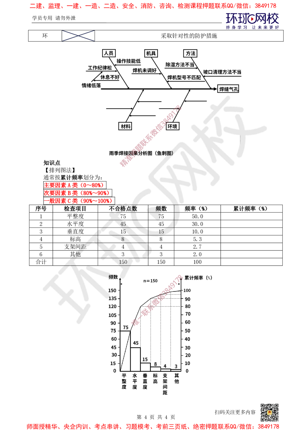 13.2025一建机电案例带刷-案例15_2026年一级建造师_2026年一建机电_2025年一建机电SVIP_04-冲刺串讲✿考点强化✿小灶集训_30-机电《案例带刷班》陈剑名HQ推荐