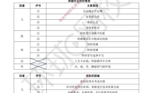 13.2025一建机电案例带刷-案例15_2026年一级建造师_2026年一建机电_2025年一建机电SVIP_04-冲刺串讲✿考点强化✿小灶集训_30-机电《案例带刷班》陈剑名HQ推荐