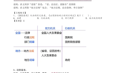 2024-《建设工程法规及相关知识》教材精讲班-刘丹--建设工程法律基础_133794890174319570_297504_2026年一建法规_2025年一建法规SVIP_02-基础精讲✿高端面授✿深度强化_讲义