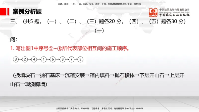 10.11一建《港航》新考期备考全攻略_2026年一级建造师_2026年一建港航_2026年一建港航SVIP_02-基础精讲✿高端面授✿深度强化_01-2026年一建港航-建工社-前期全套课-陈冬铭_讲义
