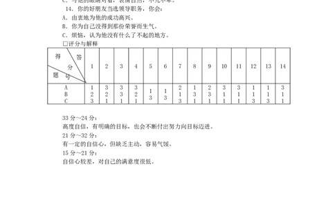 人际测试篇（了解自己的自信心程度）(1)_2025春招题库汇总_国企题库_国家能源_20230827_151217_赠送之性格测试部分