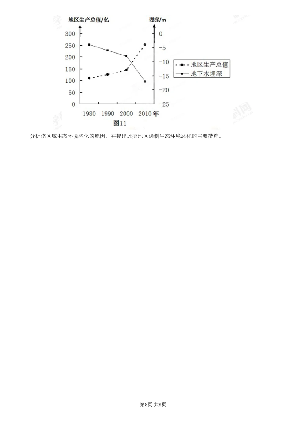 2013年高考地理试卷（海南）（空白卷）_地理历年高考真题_新&middot;Word版2008-2025&middot;高考地理真题_地理（按试卷类型分类）2008-2025_自主命题卷&middot;地理（2008-2025）_海南自主命题&middot;地理（2008-2024）
