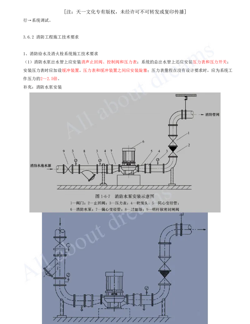 2025-16-第3章-建筑机电工程施工技术（十）_2026年一级建造师_2026年一建机电_2025年一建机电SVIP_02-基础精讲✿高端面授✿深度强化_07-机电《天一精讲班》王建波、王克KL_王克