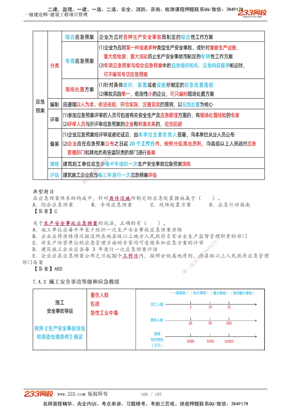 1-60_2026年一级建造师_2026年一建管理_2025年一建管理SVIP_02-基础精讲✿高端面授✿深度强化_14-管理《教材精讲班》赵春晓、关宇233推荐_关宇_讲义