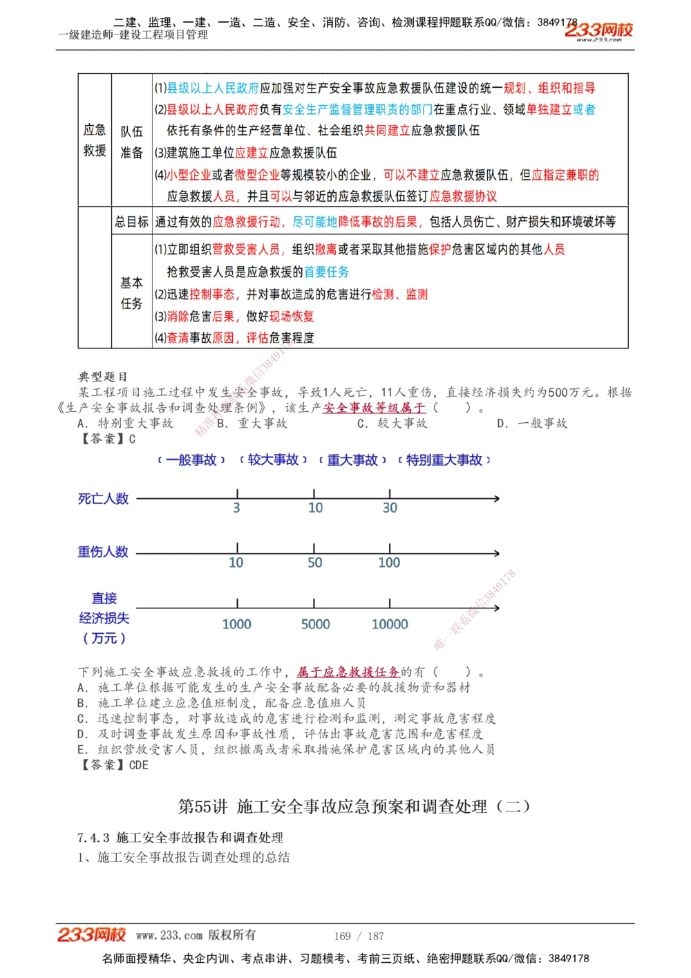 1-60_2026年一级建造师_2026年一建管理_2025年一建管理SVIP_02-基础精讲✿高端面授✿深度强化_14-管理《教材精讲班》赵春晓、关宇233推荐_关宇_讲义