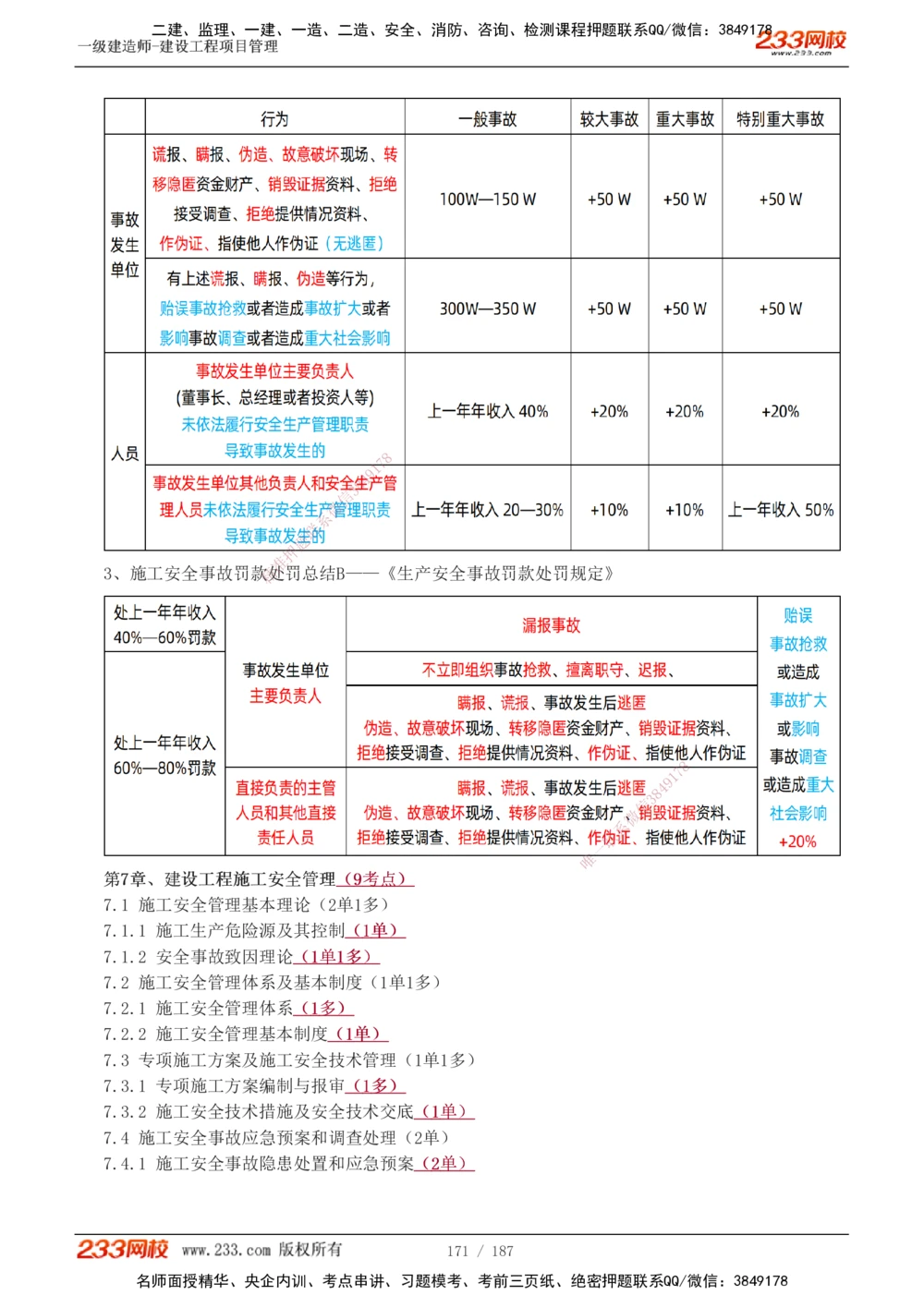 1-60_2026年一级建造师_2026年一建管理_2025年一建管理SVIP_02-基础精讲✿高端面授✿深度强化_14-管理《教材精讲班》赵春晓、关宇233推荐_关宇_讲义