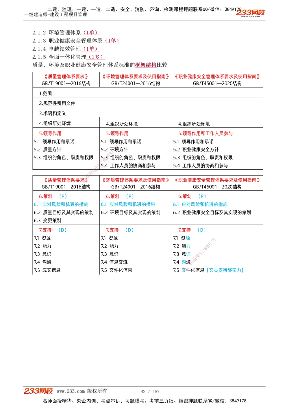 1-60_2026年一级建造师_2026年一建管理_2025年一建管理SVIP_02-基础精讲✿高端面授✿深度强化_14-管理《教材精讲班》赵春晓、关宇233推荐_关宇_讲义