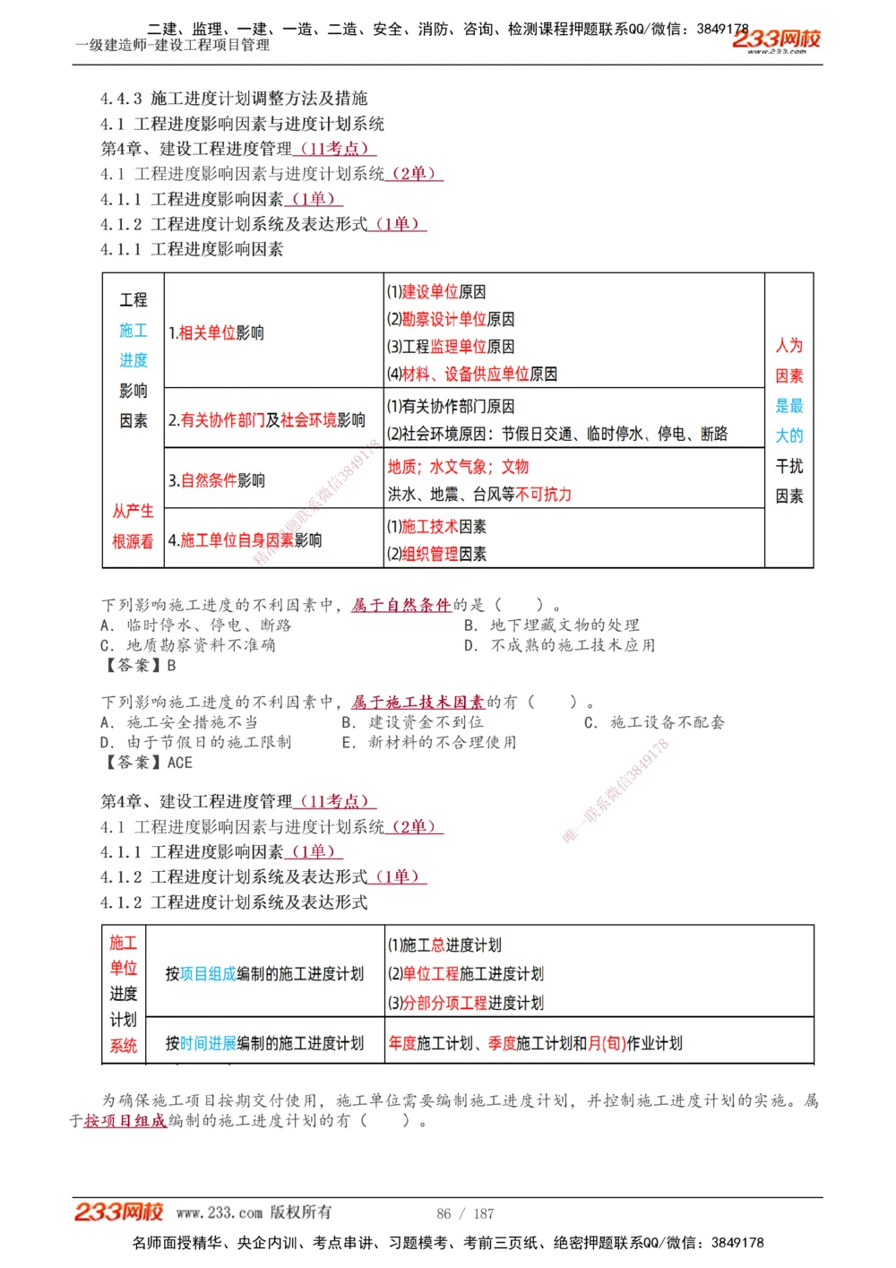 1-60_2026年一级建造师_2026年一建管理_2025年一建管理SVIP_02-基础精讲✿高端面授✿深度强化_14-管理《教材精讲班》赵春晓、关宇233推荐_关宇_讲义