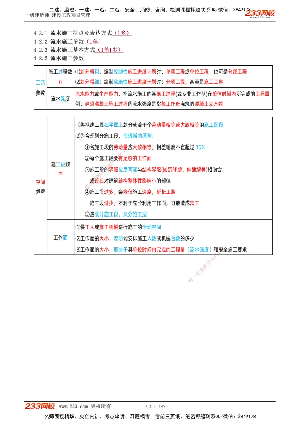 1-60_2026年一级建造师_2026年一建管理_2025年一建管理SVIP_02-基础精讲✿高端面授✿深度强化_14-管理《教材精讲班》赵春晓、关宇233推荐_关宇_讲义