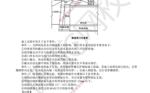 15.2025一建公路案例特训-第15讲-专题四隧道工程（3）_2026年一级建造师_2026年一建公路_2025年一建公路SVIP_04-冲刺串讲✿考点强化✿小灶集训_07-公路《案例特训班》吴然HQ