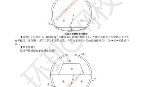 15.2025一建公路案例特训-第15讲-专题四隧道工程（3）_2026年一级建造师_2026年一建公路_2025年一建公路SVIP_04-冲刺串讲✿考点强化✿小灶集训_07-公路《案例特训班》吴然HQ