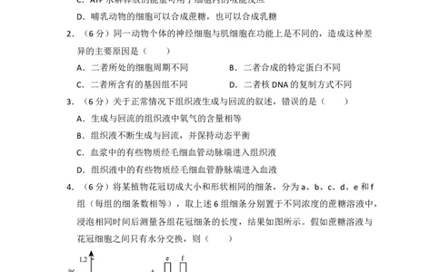 2014年高考生物试卷（新课标Ⅱ）（空白卷）_生物历年高考真题_新&middot;Word版2008-2025&middot;高考生物真题_生物（按省份分类）2008-2025_2008-2024&middot;（新疆）生物高考真题