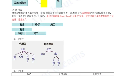 2025-04-第1章-1.1-工程项目投资管理与实施（四）_2026年一级建造师_2026年一建管理_2025年一建管理SVIP_02-基础精讲✿高端面授✿深度强化_10-管理《天一精讲班》金月、王少杰KL