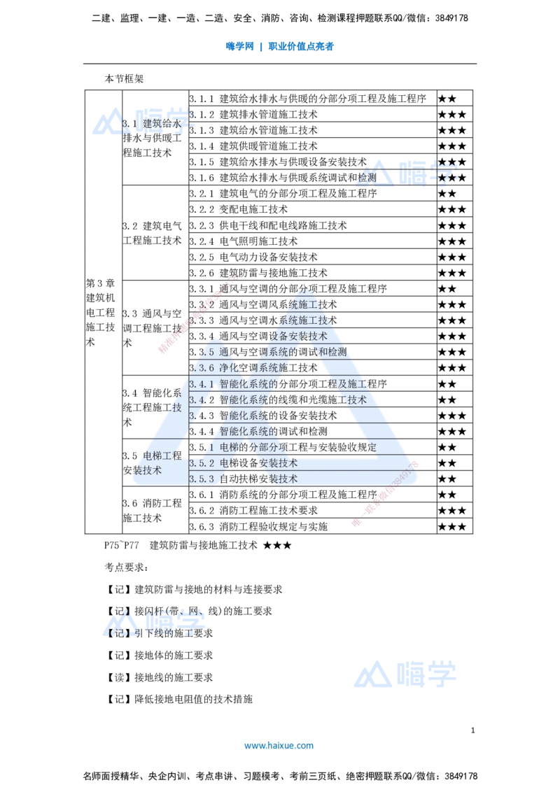 14.2025杨海军-3D实景通关-（13）建筑电气工程施工技术-建筑防雷与接地施工技术_2026年一级建造师_2026年一建机电_2025年一建机电SVIP_02-基础精讲✿高端面授✿深度强化_讲义