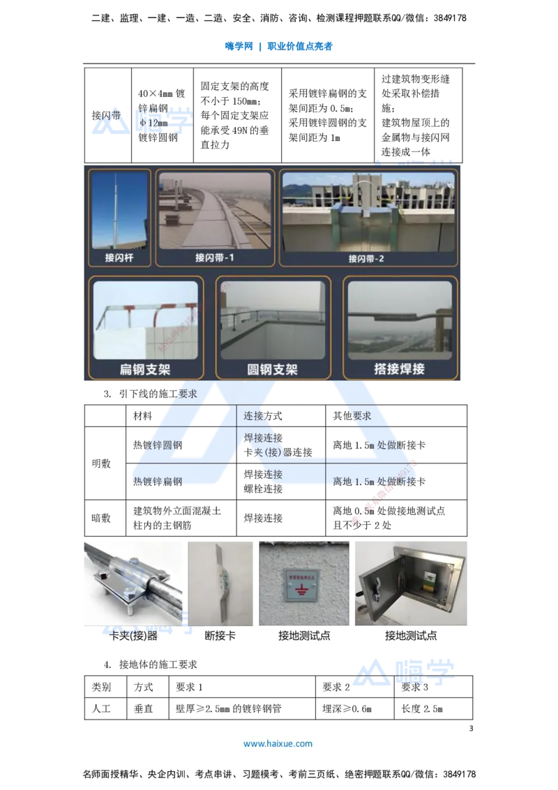 14.2025杨海军-3D实景通关-（13）建筑电气工程施工技术-建筑防雷与接地施工技术_2026年一级建造师_2026年一建机电_2025年一建机电SVIP_02-基础精讲✿高端面授✿深度强化_讲义