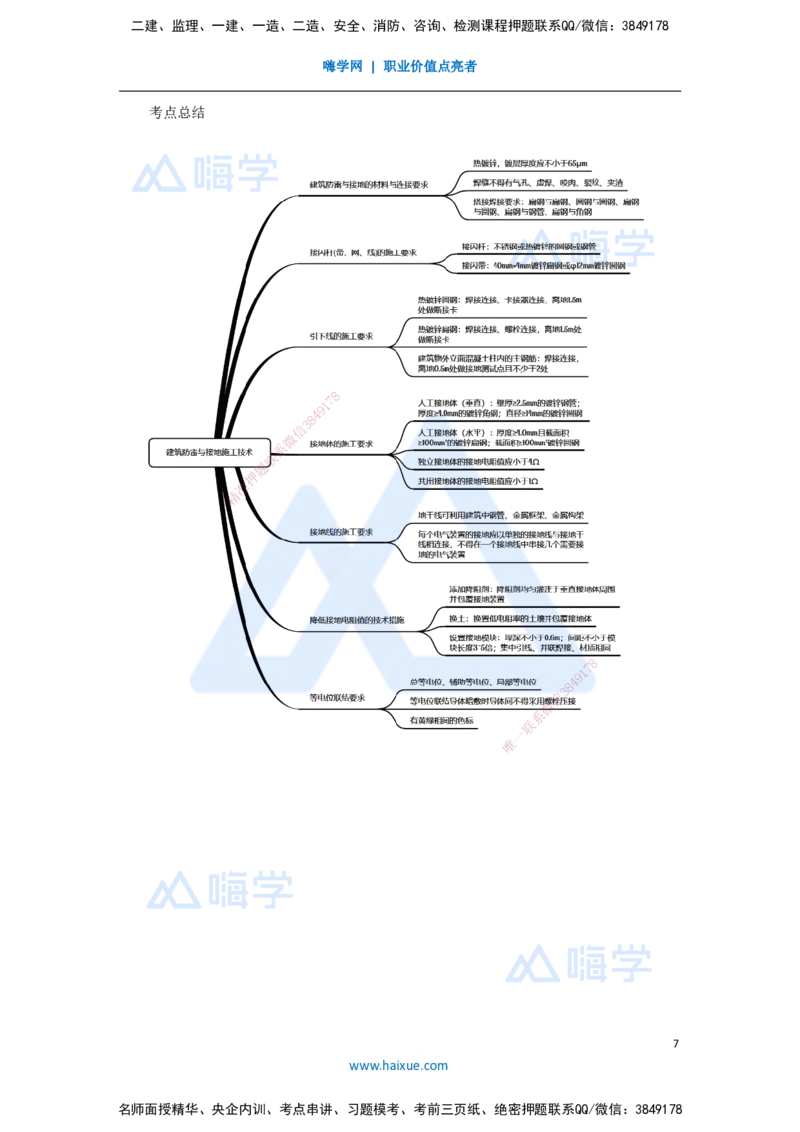 14.2025杨海军-3D实景通关-（13）建筑电气工程施工技术-建筑防雷与接地施工技术_2026年一级建造师_2026年一建机电_2025年一建机电SVIP_02-基础精讲✿高端面授✿深度强化_讲义
