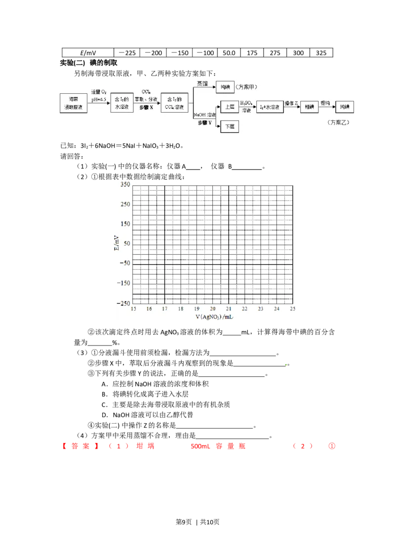 2015年高考化学试卷（浙江）6月（解析卷）_历年高考真题合集_化学历年高考真题_新&middot;Word版2008-2025&middot;高考化学真题_化学（按年份分类）2008-2025_2015&middot;高考化学真题