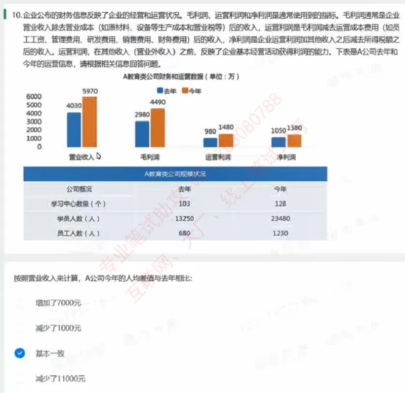 北森第二套_题库可搜答案_北森题库(更新9.10)_北森（可搜）_北森完整版8套题