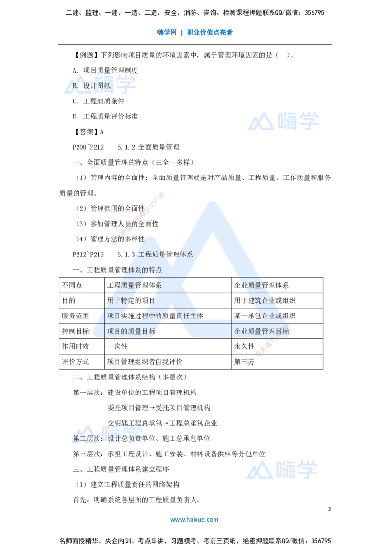 15.2025杨彬-考前拔分速成-第5章（1）5.1工程质量影响因素及管理体系_2026年一级建造师_2026年一建管理_2025年一建管理SVIP_04-冲刺串讲✿考点强化✿小灶集训_讲义
