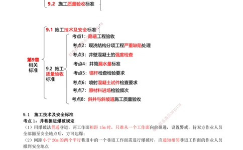 10.10-第9章-相关标准_2026年一级建造师_2026年一建矿业_2025年一建矿业SVIP_04-冲刺串讲✿考点强化✿小灶集训_01-矿业《冲刺串讲班》顾士东SMR