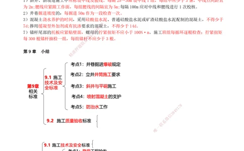 10.10-第9章-相关标准_2026年一级建造师_2026年一建矿业_2025年一建矿业SVIP_04-冲刺串讲✿考点强化✿小灶集训_01-矿业《冲刺串讲班》顾士东SMR